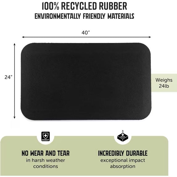IMC Outdoor Living GroundSmart 40” x 24” All Purpose Playground Wear Mat
