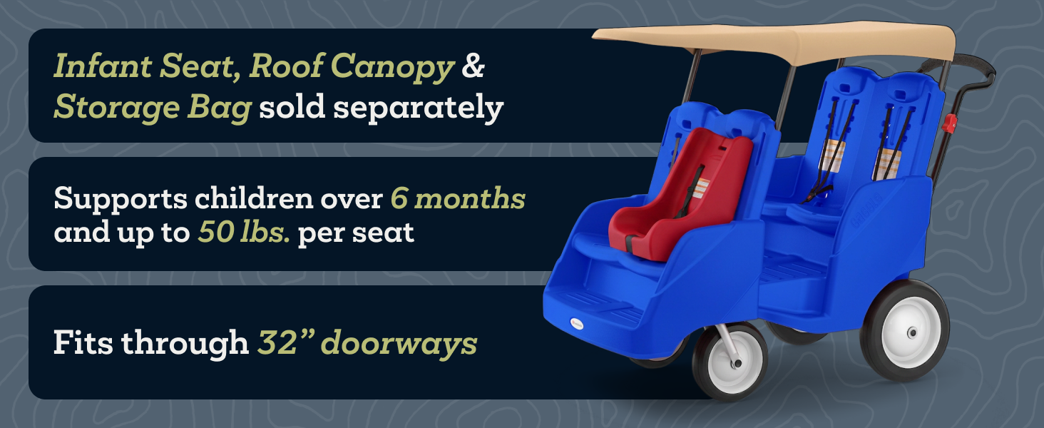 Gaggle Parade™ 4 Buggy