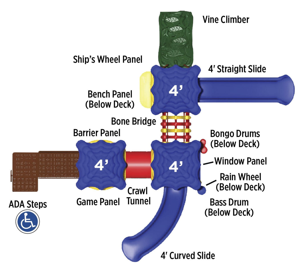 UltraPlay Systems  Cumberland Gap Play System UPLAY-007