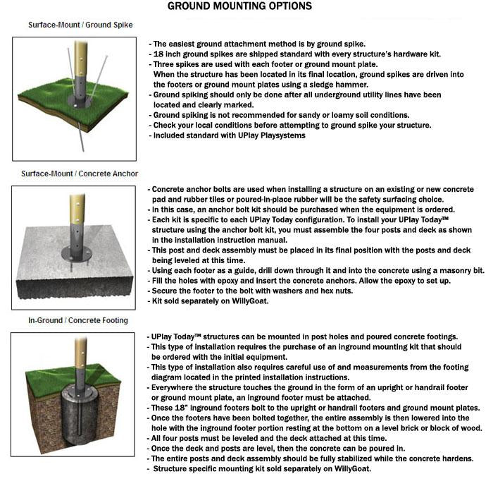 UltraPlay Systems  Cumberland Gap Play System UPLAY-007