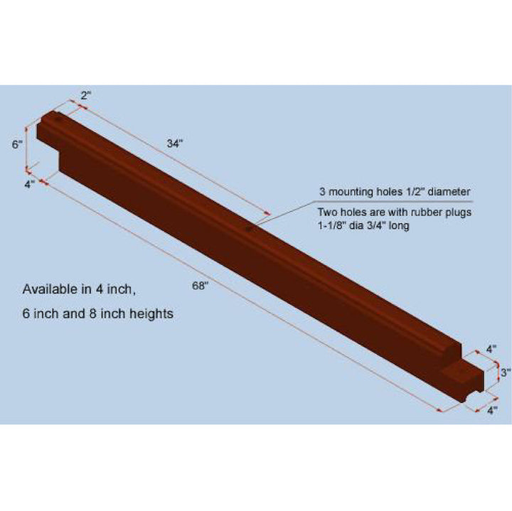 Rubber Mulch Playsafer Commercial Rubber Border