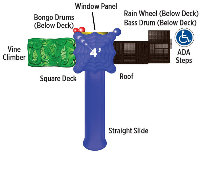 UltraPlay Systems South Fork Play System UPLAY-001