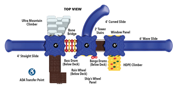 UltraPlay Systems Rainbow Lake Play System UPLAY-012