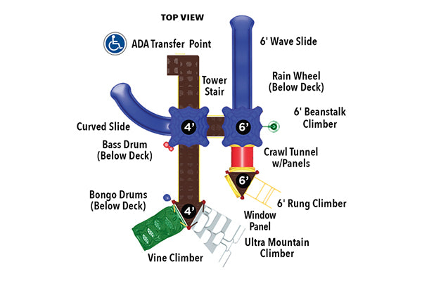 UltraPlay Systems Clingman's Dome Play System UPLAY-016