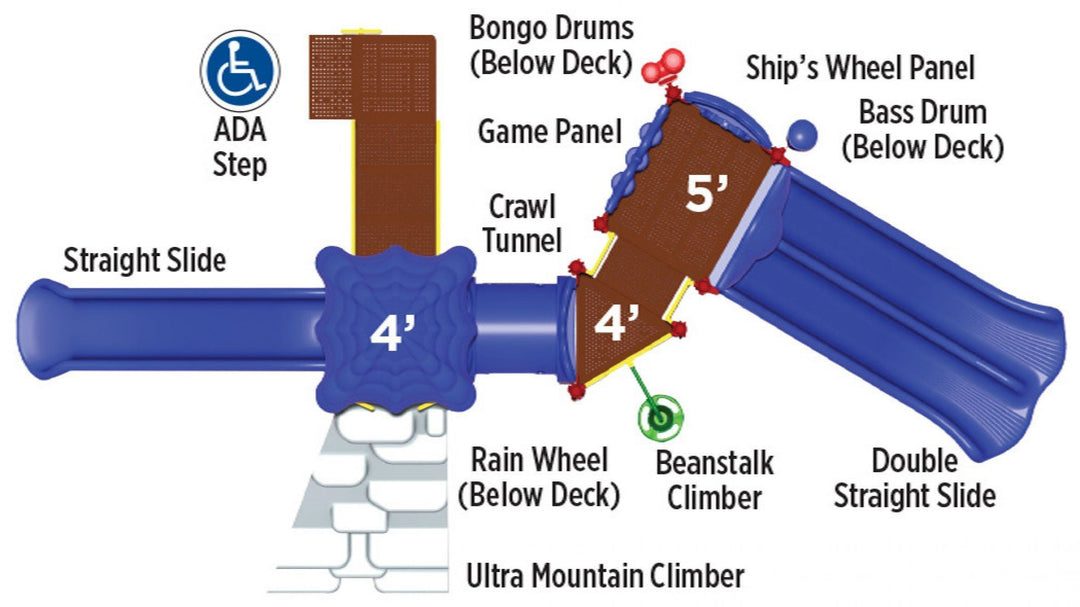 UltraPlay Systems Falcon's Roost Play System UPLAY-019